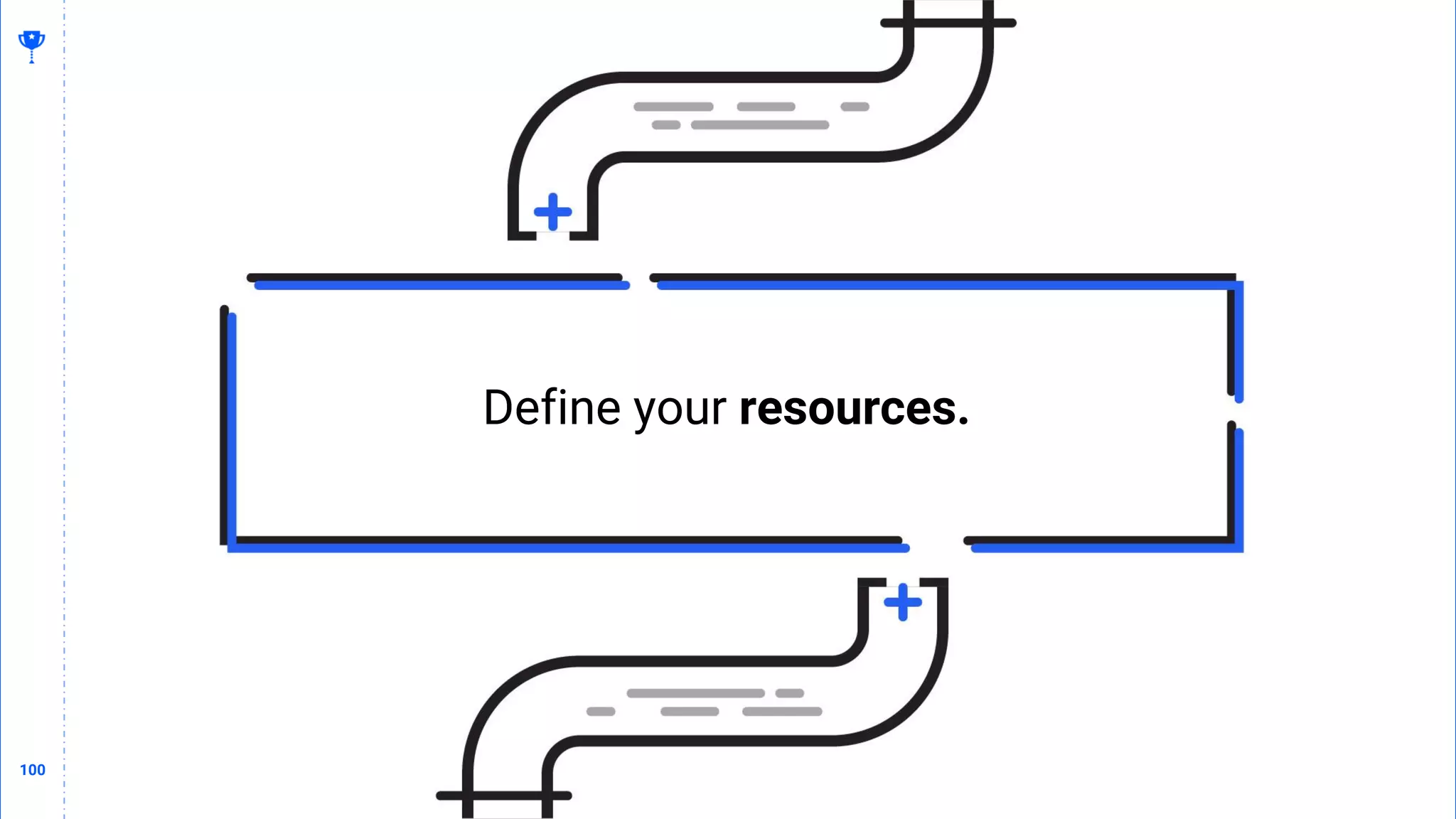 100
100
Define your resources.
 