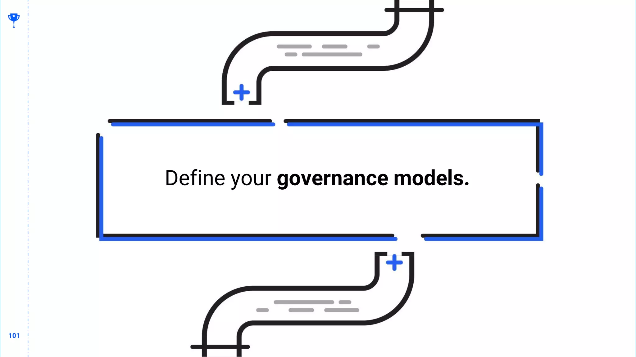 101
101
Define your governance models.
 