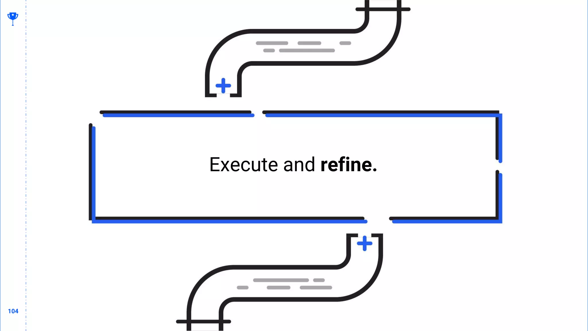 104
104
Execute and refine.
 