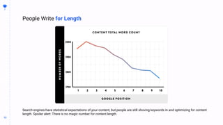 13
13
People Write for Length
BUILDING
THE
CONTENT
MACHINE
Search engines have statistical expectations of your content, but people are still shoving keywords in and optimizing for content
length. Spoiler alert: There is no magic number for content length.
 