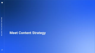 27
Meet Content Strategy
BUILDING
THE
CONTENT
MACHINE
 