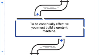28
28
To be continually effective
you must build a content
machine.
 