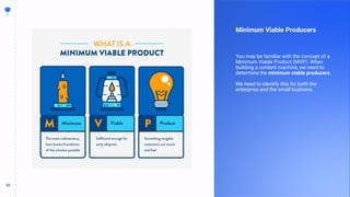 33
33
Minimum Viable Producers
You may be familiar with the concept of a
Minimum Viable Product (MVP). When
building a content machine, we need to
determine the minimum viable producers.
We need to identify this for both the
enterprise and the small business.
 