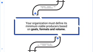 37
37
Your organization must define its
minimum viable producers based
on goals, formats and volume.
 