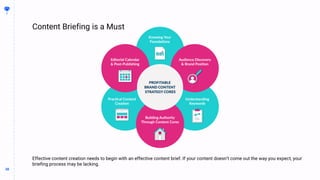 38
38
Content Briefing is a Must
BUILDING
THE
CONTENT
MACHINE
Effective content creation needs to begin with an effective content brief. If your content doesn’t come out the way you expect, your
briefing process may be lacking.
 