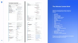 39
39
The Ultimate Content Brief
Specific and performant content requires a
specific and detailed brief. Here’s what we
include:
• Content ID
• Brief Title
• Brief Description
• Audience Target
• Stage in Buyers’ Journey
• Business Objective(s)
• Timeline
• Format(s)
• Approval Process
• Voice
• Tone
• Target Channel
• CTAs
• Design requirements
• Core Strategy
• Minimum Word Count
• Target Keywords
• Co-occuring keywords
• Topics
• Entities
• Content Outline (optional)
• References
• Skyscraper Content
• Companion Content (optional)
I’ll give you a link to download or template
and an example at the end.
 