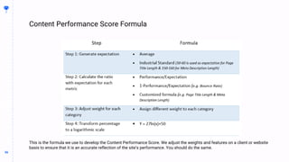 56
56
Content Performance Score Formula
BUILDING
THE
CONTENT
MACHINE
This is the formula we use to develop the Content Performance Score. We adjust the weights and features on a client or website
basis to ensure that it is an accurate reflection of the site’s performance. You should do the same.
 