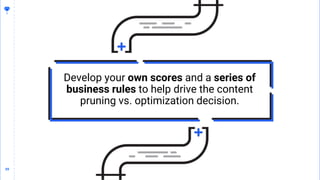 59
59
Develop your own scores and a series of
business rules to help drive the content
pruning vs. optimization decision.
 