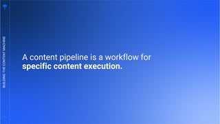 61
61
A content pipeline is a workflow for
specific content execution.
BUILDING
THE
CONTENT
MACHINE
 