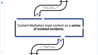 6
6
Content Marketers treat content as a series
of isolated incidents.
 