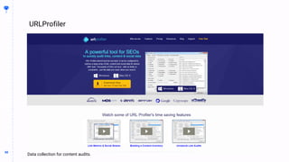 88
88
URLProfiler
BUILDING
THE
CONTENT
MACHINE
Data collection for content audits.
 
