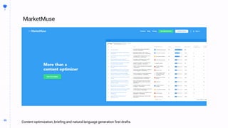 95
95
MarketMuse
BUILDING
THE
CONTENT
MACHINE
Content optimization, briefing and natural language generation first drafts.
 