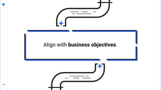 98
98
Align with business objectives.
 