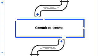 99
99
Commit to content.
 