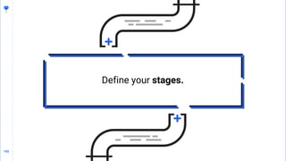 102
102
Define your stages.
 