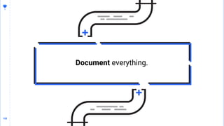 103
103
Document everything.
 