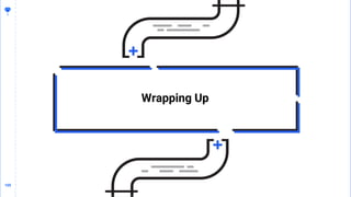 105
105
Wrapping Up
 