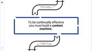 Building the content machine 