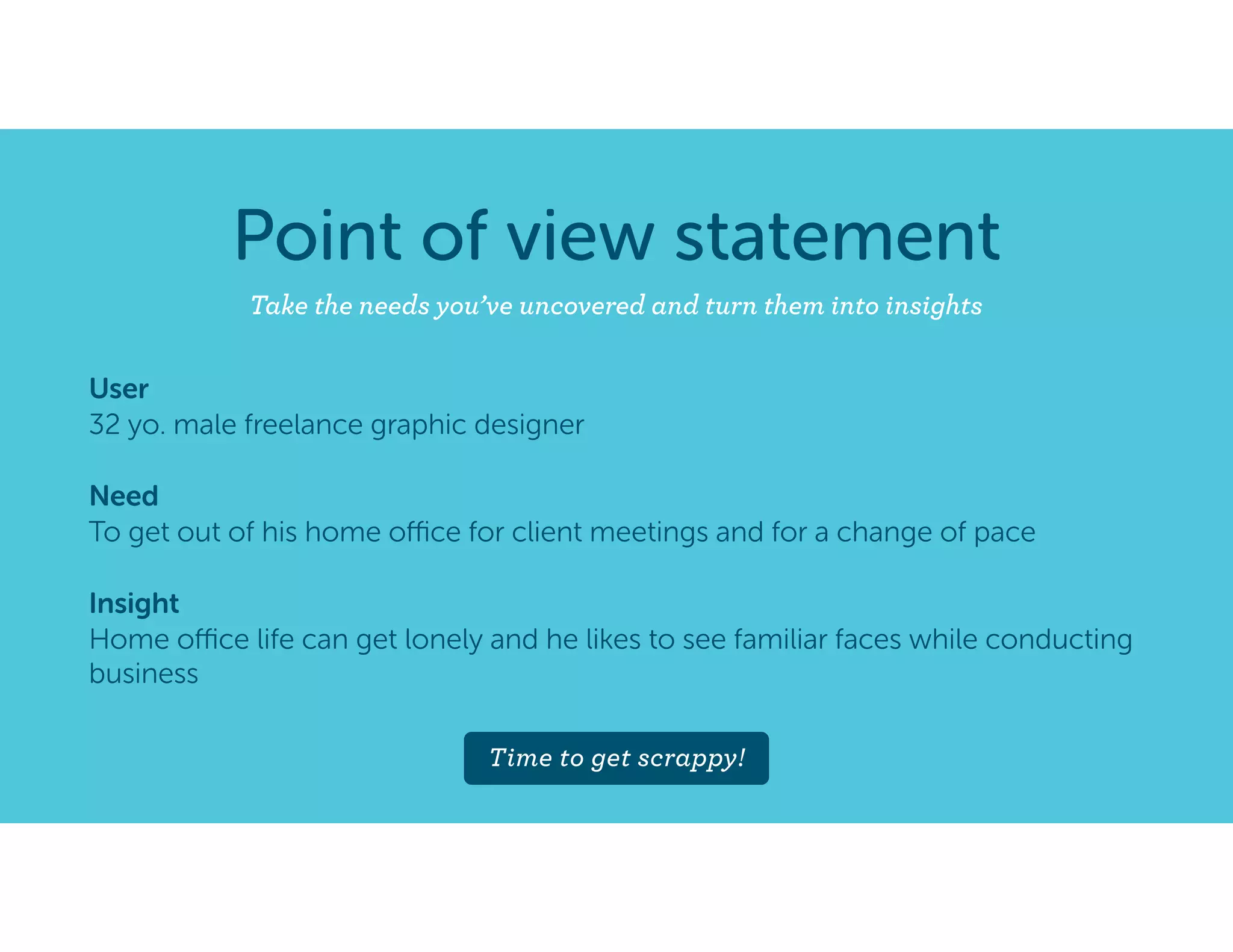 Take the needs you’ve uncovered and turn them into insights
User  
32 yo. male freelance graphic designer
Need 
To get out of his home oﬃce for client meetings and for a change of pace
Insight 
Home oﬃce life can get lonely and he likes to see familiar faces while conducting
business
Point of view statement
Time to get scrappy!
 