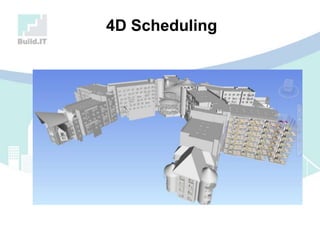 4D Scheduling
 