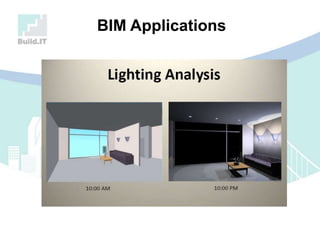 BIM Applications
 