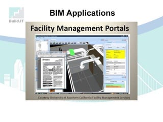 BIM Applications
 