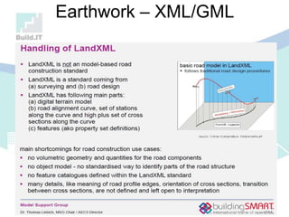 Earthwork – XML/GML
 