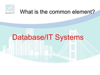 What is the common element?
Database/IT Systems
 