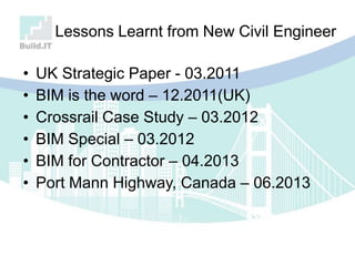 Lessons Learnt from New Civil Engineer
• UK Strategic Paper - 03.2011
• BIM is the word – 12.2011(UK)
• Crossrail Case Study – 03.2012
• BIM Special – 03.2012
• BIM for Contractor – 04.2013
• Port Mann Highway, Canada – 06.2013
 