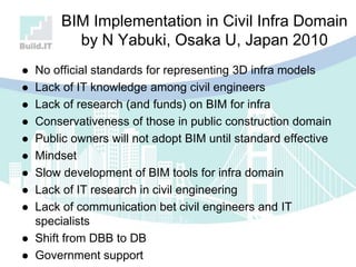 BIM Implementation in Civil Infra Domain
by N Yabuki, Osaka U, Japan 2010
 No official standards for representing 3D infra models
 Lack of IT knowledge among civil engineers
 Lack of research (and funds) on BIM for infra
 Conservativeness of those in public construction domain
 Public owners will not adopt BIM until standard effective
 Mindset
 Slow development of BIM tools for infra domain
 Lack of IT research in civil engineering
 Lack of communication bet civil engineers and IT
specialists
 Shift from DBB to DB
 Government support
 