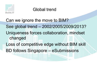 Global trend
Can we ignore the move to BIM?
See global trend – 2002/2005/2009/2013?
Uniqueness forces collaboration, mindset
changed
Loss of competitive edge without BIM skill
BD follows Singapore – eSubmissions
 