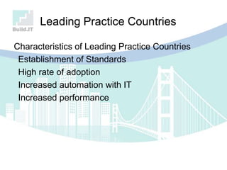Leading Practice Countries
Characteristics of Leading Practice Countries
Establishment of Standards
High rate of adoption
Increased automation with IT
Increased performance
 