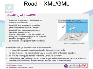 Road – XML/GML
 