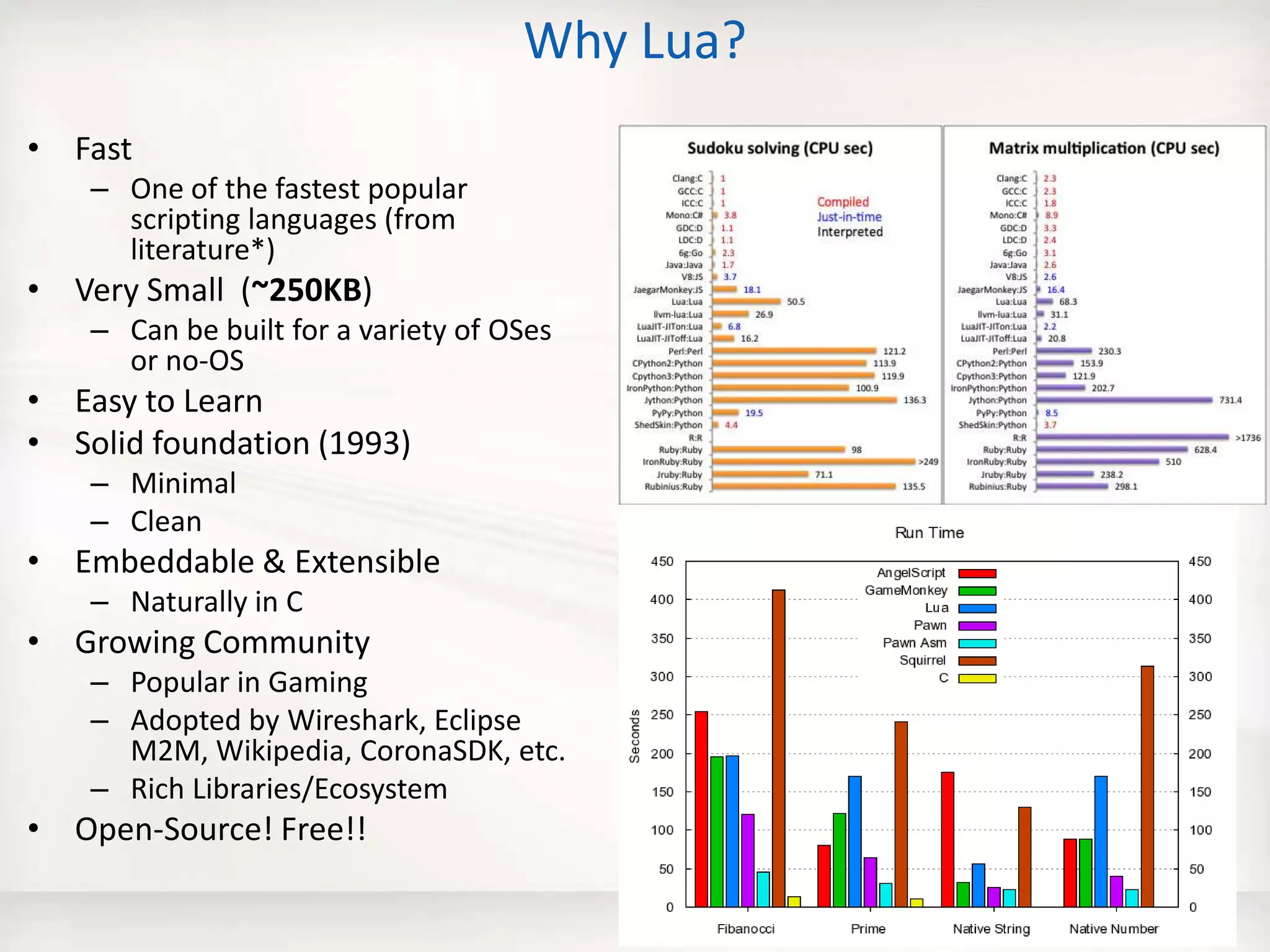Why Lua?
• Fast
– One of the fastest popular
scripting languages (from
literature*)
• Very Small (~250KB)
– Can be built for a variety of OSes
or no-OS
• Easy to Learn
• Solid foundation (1993)
– Minimal
– Clean
• Embeddable & Extensible
– Naturally in C
• Growing Community
– Popular in Gaming
– Adopted by Wireshark, Eclipse
M2M, Wikipedia, CoronaSDK, etc.
– Rich Libraries/Ecosystem
• Open-Source! Free!!
 