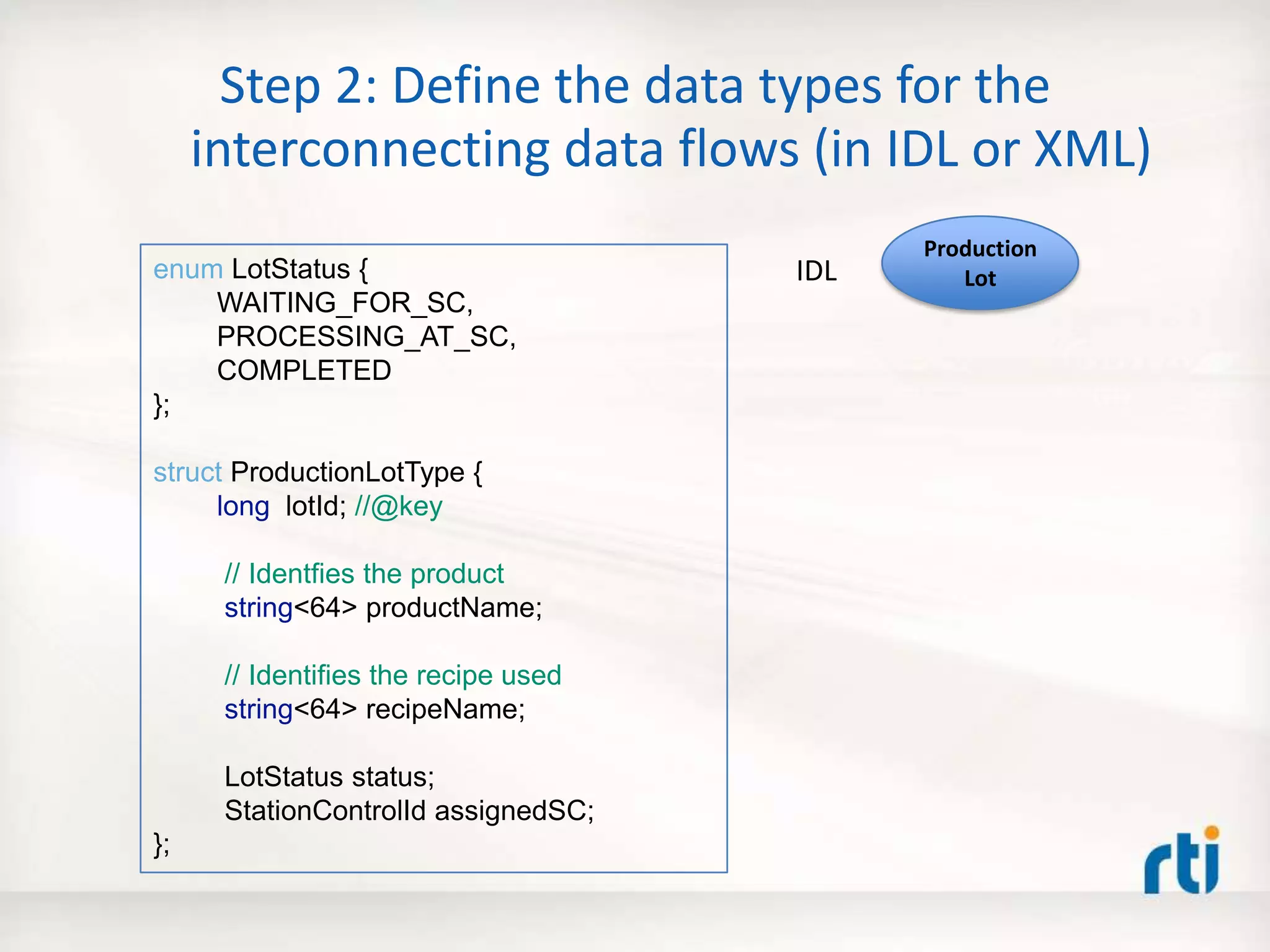Step 2: Define the data types for the
interconnecting data flows (in IDL or XML)
enum LotStatus {
WAITING_FOR_SC,
PROCESSING_AT_SC,
COMPLETED
};
struct ProductionLotType {
long lotId; //@key
// Identfies the product
string<64> productName;
// Identifies the recipe used
string<64> recipeName;
LotStatus status;
StationControlId assignedSC;
};
Production
LotIDL
 
