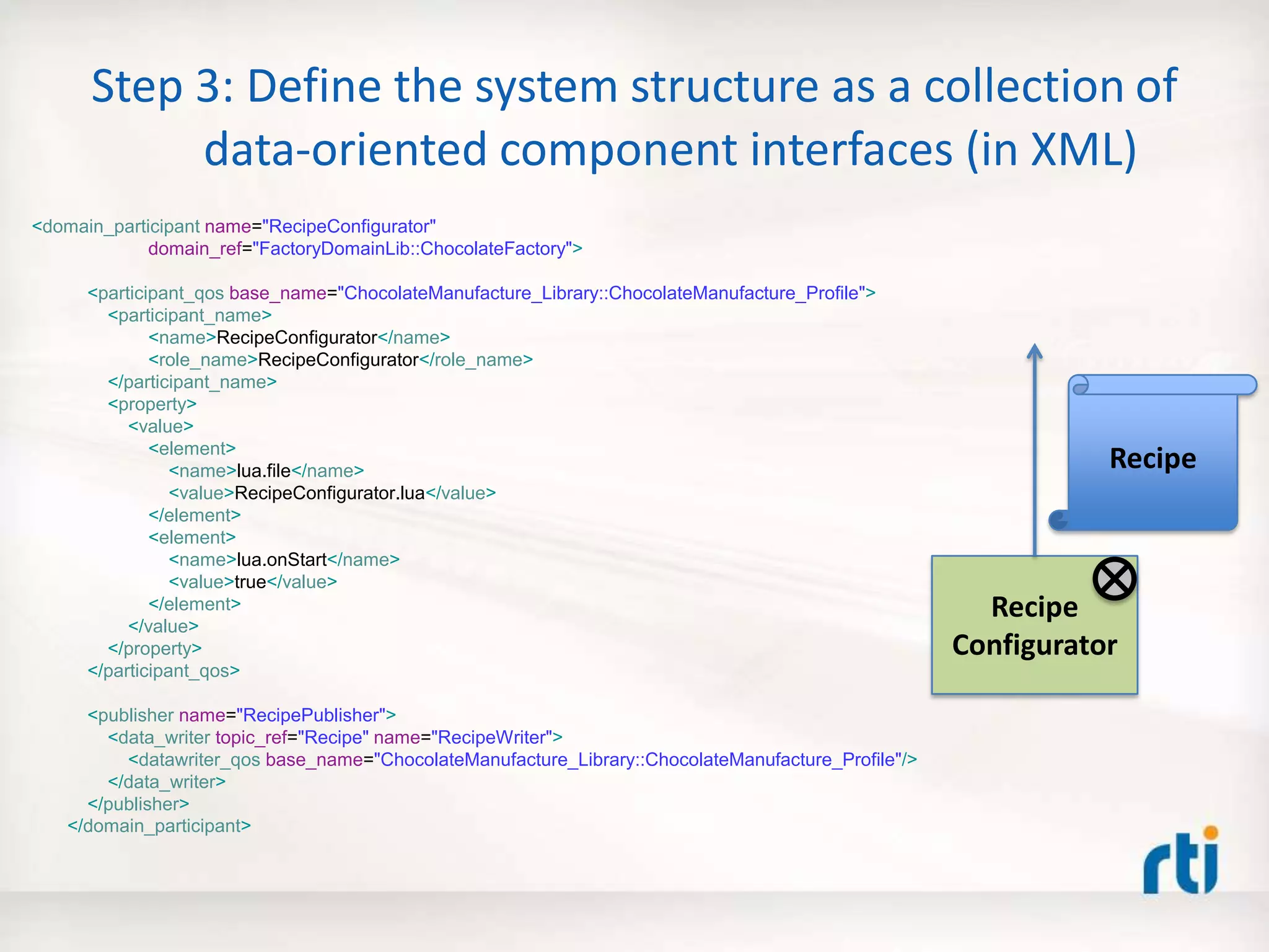 Step 3: Define the system structure as a collection of
data-oriented component interfaces (in XML)
<domain_participant name="RecipeConfigurator"
domain_ref="FactoryDomainLib::ChocolateFactory">
<participant_qos base_name="ChocolateManufacture_Library::ChocolateManufacture_Profile">
<participant_name>
<name>RecipeConfigurator</name>
<role_name>RecipeConfigurator</role_name>
</participant_name>
<property>
<value>
<element>
<name>lua.file</name>
<value>RecipeConfigurator.lua</value>
</element>
<element>
<name>lua.onStart</name>
<value>true</value>
</element>
</value>
</property>
</participant_qos>
<publisher name="RecipePublisher">
<data_writer topic_ref="Recipe" name="RecipeWriter">
<datawriter_qos base_name="ChocolateManufacture_Library::ChocolateManufacture_Profile"/>
</data_writer>
</publisher>
</domain_participant>
Recipe
Recipe
Configurator
 