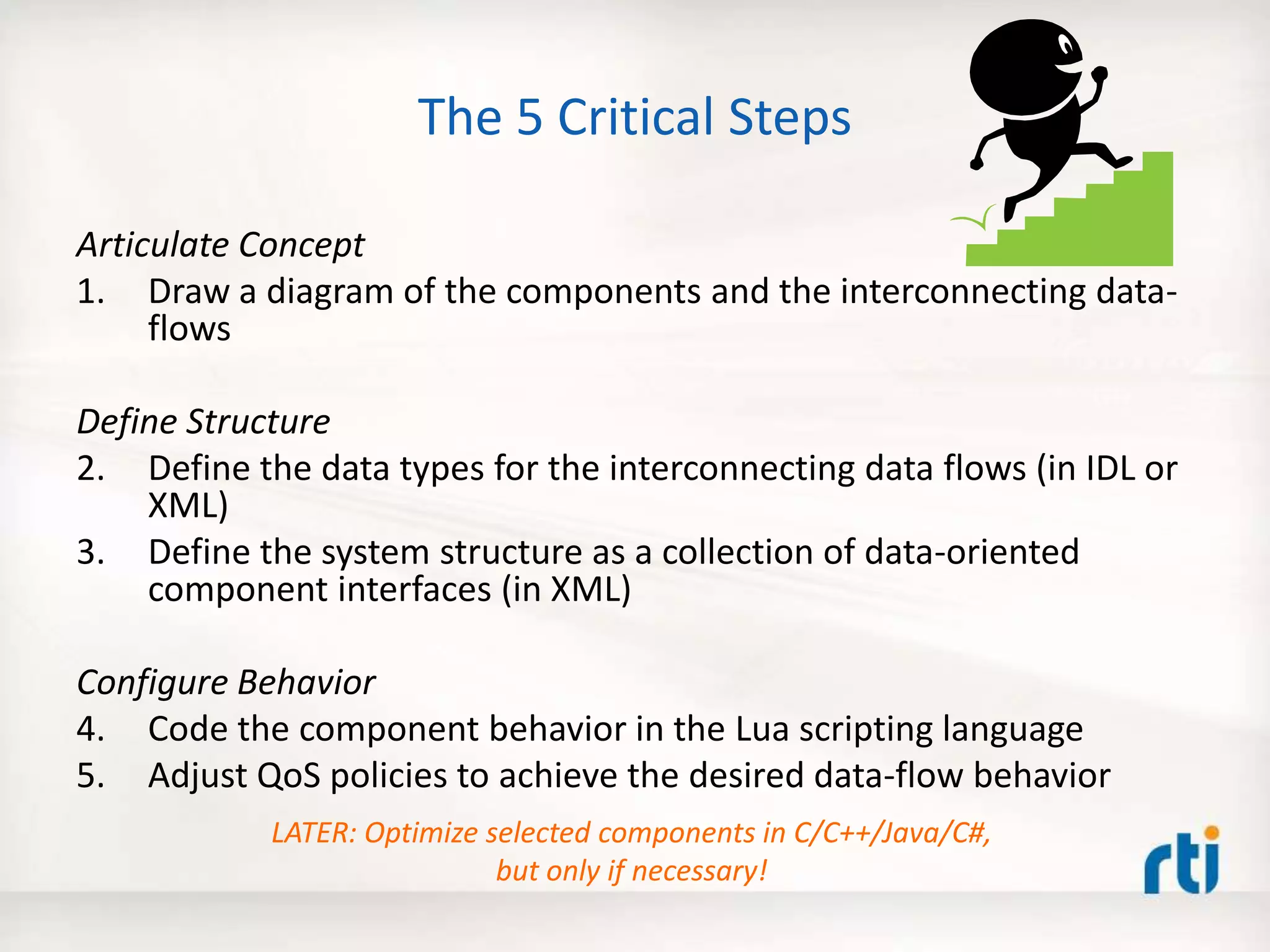 The 5 Critical Steps
Articulate Concept
1. Draw a diagram of the components and the interconnecting data-
flows
Define Structure
2. Define the data types for the interconnecting data flows (in IDL or
XML)
3. Define the system structure as a collection of data-oriented
component interfaces (in XML)
Configure Behavior
4. Code the component behavior in the Lua scripting language
5. Adjust QoS policies to achieve the desired data-flow behavior
LATER: Optimize selected components in C/C++/Java/C#,
but only if necessary!
 