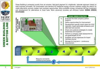 Green Building is emerging quickly from an emotive, feel good segment to a legitimate, rationale approach based on
                   solid business principles. As consumption and demand for traditional energy sources outstrips supply the search for
                   viable alternative sources creates new business opportunities. More profitable energy companies will fuel investment
                   and development for alternatives to fossil fuels. More advanced societies will embrace holistic GOING GREEN
                   STATEGIES

                  Real and measurable
                  Real and measurable                                                         GOING GREEN STRATEGY
                                                                                   1)     Evaluate the total company carbon
                    acts (i.e. GREEN
                    acts (i.e. GREEN
                                                                                          footprint
                       BUILDING)
                       BUILDING)

                                                                                   2)     Define opportunities for improvement
GREEN BUILDING
 & BOTTOM LINE




                                                                                   3)     Development specific action plans for CO2
                                                                                          reduction, lower particulate emissions and
                                                                                          alternate fuel sources.
                                                                                   4)     Share and publicize strategies to create
                                                                                          awareness and support
                                                                                   5)     Perform a company wide assessment to
                                                                                          set goals/targets for all
                                                                                   6)     Establish annual objectives for board




                                                                                                                                        © LHYRA @2007
                                                                                          members bonus’
                                                                                   x)     Manage for long term – continuous
                                                                                          improvement
                            STRATEGY
                            GOING GREEN
                    LHYRA




                                          1       2                      3              4               5                 6

                                                Measures and reports
                                                certified by third parties
                                                                             X

     3           LHYRA @2007                                                                                          BUILD IT GREEN EN.01
 