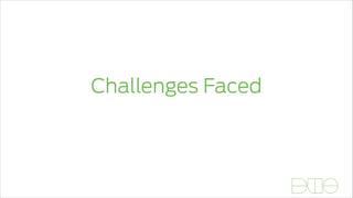Challenges Faced
 