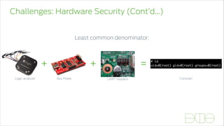 Challenges: Hardware Security (Cont’d…)
+ =+
Least common denominator:
Logic analyzer Bus Pirate UART headers Console!
 