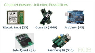 Cheap Hardware, Unlimited Possibilities
Electric Imp ($25) Gumstix ($169) Arduino ($75)
Raspberry Pi ($35)Intel Quark ($?)
 