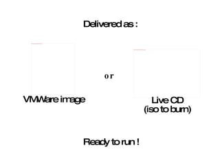 Delivered as : or VMWare image Live CD (iso to burn) Delivered as : Ready to run ! 