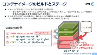 BuildKitでLazy Pullを有効にしてビルドを早くする話