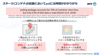 BuildKitでLazy Pullを有効にしてビルドを早くする話