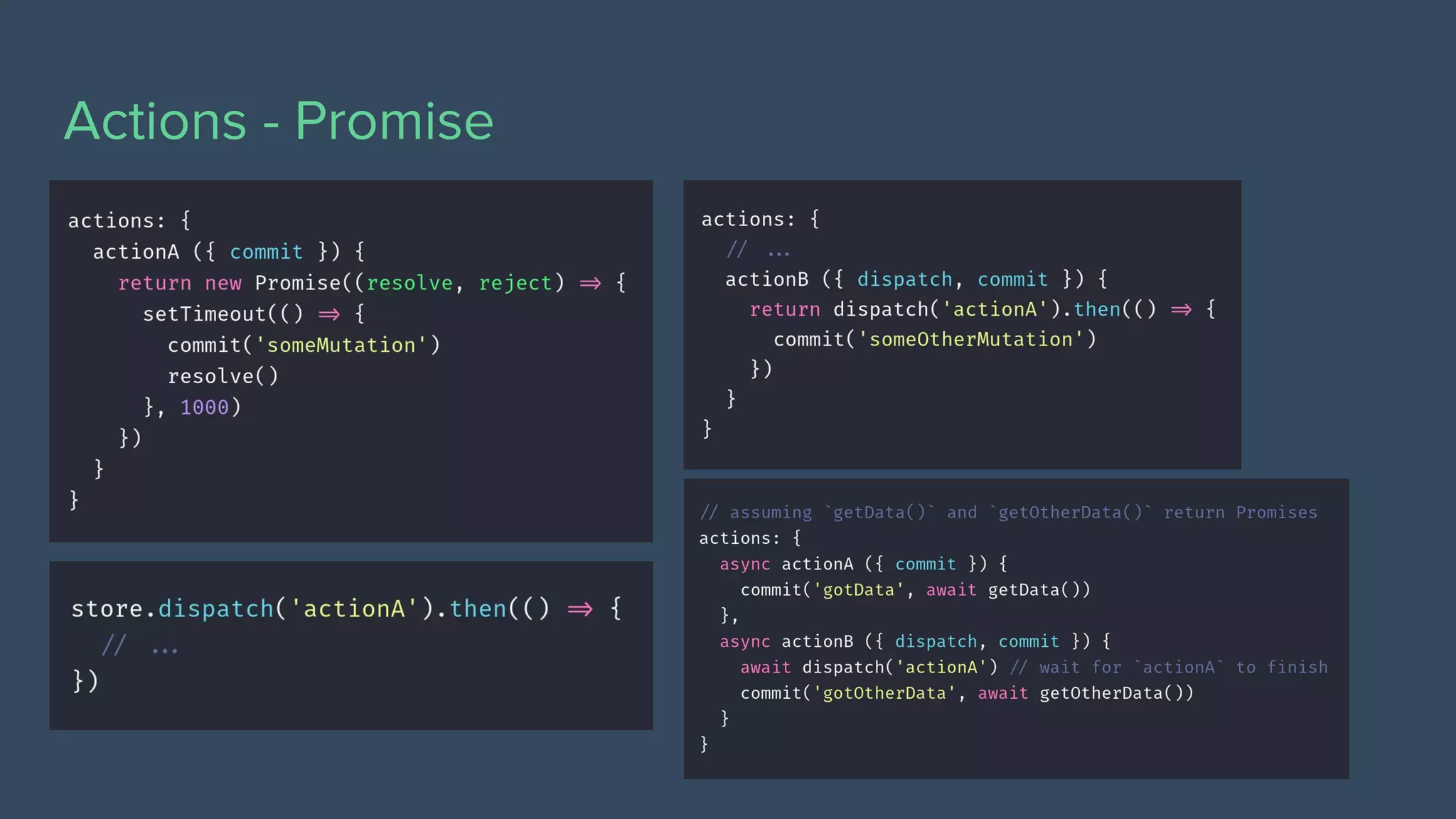 Actions - Promise
 