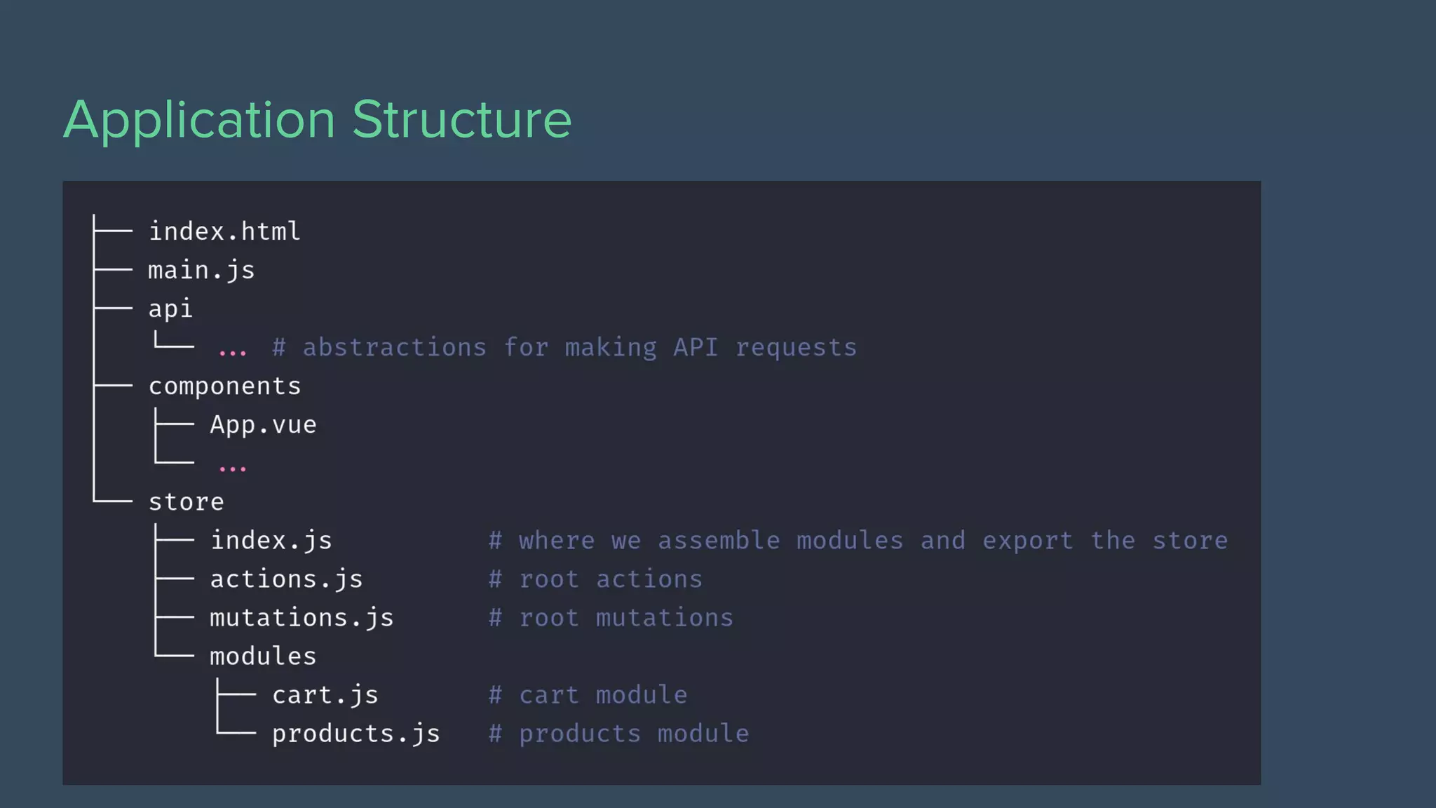 Application Structure
 