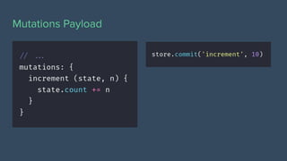 Mutations Payload
 