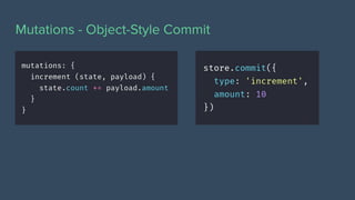 Mutations - Object-Style Commit
 