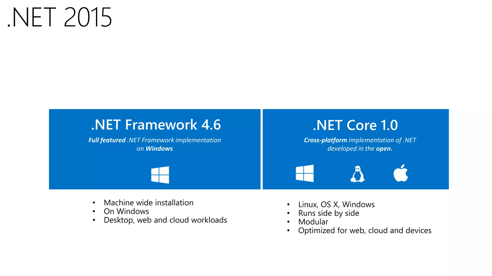 .NET Framework 4.6 .NET Core 1.0 Full featured .NET Framework implementation on Windows Cross-platform implementation of .NET developed in the open. 