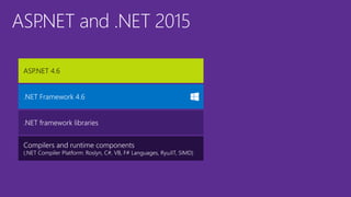 ASP.NET and .NET 2015
 